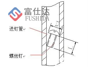 自動(dòng)擰螺絲機(jī)